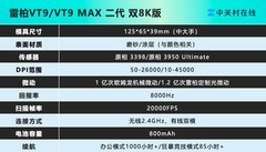 VT系列明星鼠标全面升级 最长续航 雷柏VT9 / VT9 MAX二代 归来仍是手感之王