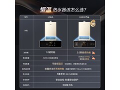 美的HWA Pro燃气热水器14L