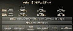 权益价28.99万元起 FREELANDER神行者8正式上市