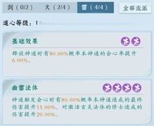 问剑长生：雷修流派深度解析