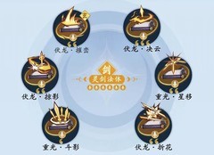 问剑长生：剑修流派全解析