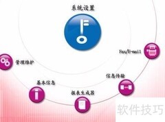 ERP系统操作入门指南