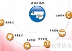 ERP系统操作入门指南