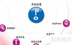 ERP系统操作入门指南