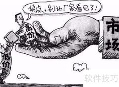 赢在移动：破解微商管理难题