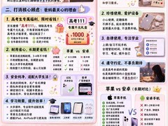 怎么说服父母买苹果手机？说服父母高考后买苹果手机的完整话术&理由