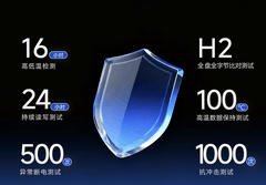 iPhone扩容U盘哪款好？aigo PL10全链路存储解难题