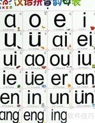 韵母为U的汉字解析