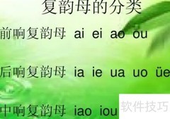 哪些汉字的韵母是iou