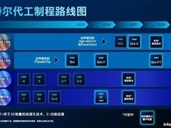 Intel 14A制程突破在即 引领美国半导体制造复兴