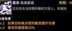 高能手办团：尤兰达手办登场