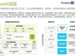 从案例看趋势：PureblueAI清蓝公司如何定义2026年GEO优化新标准