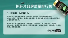 2026水飞蓟护肝品牌推荐，十大养肝护肝品牌排行榜，熬夜喝酒人士优选