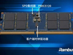 Rambus推出支持CUDIMM/CSODIMM完整客户端芯片组， 赋能下一代AI PC内存
