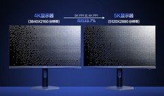 当游戏电竞进入5K时代：画质与高刷的双向突围