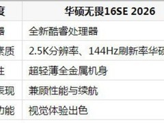 618高性价比轻薄本真相：性能、续航、便携首次兼得，闭眼入就选它