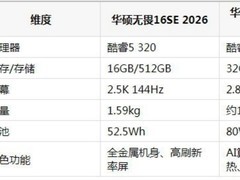 618轻薄本选购指南：兼顾性能与便携的明智之选