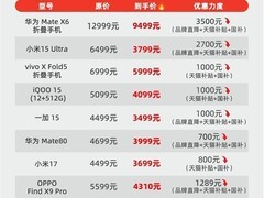 2026年618前夕国产旗舰集体大幅降价，最高直降3500元迎最佳购机窗口