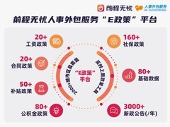 以AI筑基、智能重构业务链路，前程无忧人事外包业务打造服务新范式