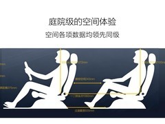 全天候智驾SUV怎么选：满载底盘表现