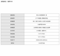智能AI座舱时代，三款智驾新能源SUV谁更懂你？