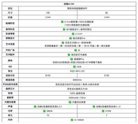 2026年两万预算电视怎么选？创维A10H深度测评