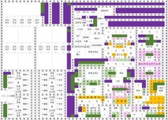 像素牧场物语全商品点亮攻略