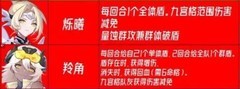 锚点降临：8月11日最强阵容搭配攻略