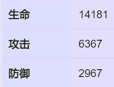 时空中的绘旅人：叶瑄生日卡池测评