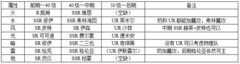 欢迎来到梦乐园：新手必看全解析
