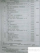 竣工验收前施工资料准备清单