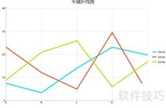 ActiveReports报表模板美化技巧