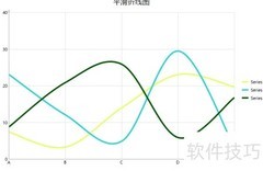 ActiveReports报表模板美化技巧