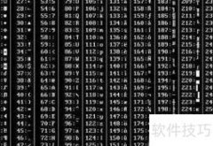 setcolsep设置ASCII分隔符方法