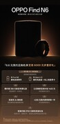 元宵节超前曝光来袭！OPPO Find N6平整度震惊外媒