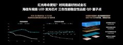 显示圈改朝换代！一文看懂RGB-Mini LED技术凭啥成为2026高端电视终极答案