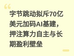 字节跳动拟斥70亿美元加码AI基建，押注算力自主与长期盈利壁垒