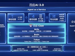 联想发布百应AI3.0：云原生智能平台助力中小企业AI普惠落地