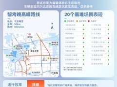 Momenta R7升级实测：ID.ERA 9X智能驾驶能力全面解析