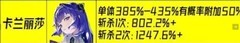 锚点降临：8月11日最强阵容搭配攻略