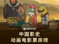 浪浪山小妖怪票房破10亿登动画前十，宣发争议引热议