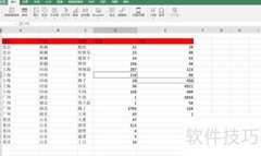 电子表格绘图技巧