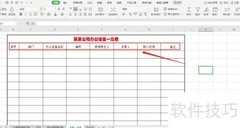 公司办公设备清单制作指南