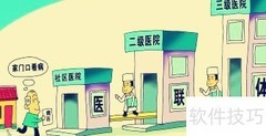 破解集团信息系统建设难题
