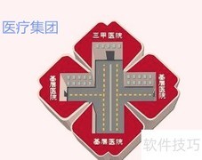 破解集团信息系统建设难题