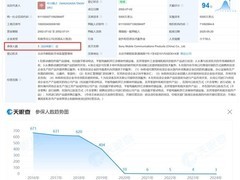 索尼手机退出中国市场，社交停更、团队缩至3人