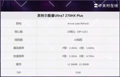 英特尔酷睿Ultra7 270HX Plus评测：高端机型选它是对的