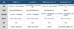 2026年9月办公生产力平板推荐：大屏长续航，办公剪辑都在行