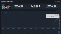 《明末：渊虚之羽》玩起来太卡？映众RTX50系列显卡为你助阵