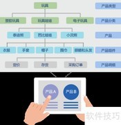 8Manage ERP功能详解